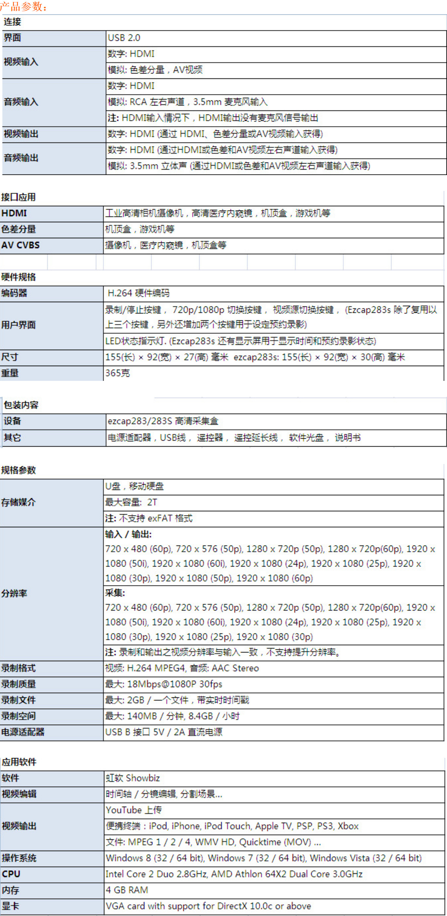 HDMI信号复制copy转录翻录盒备份功能说明