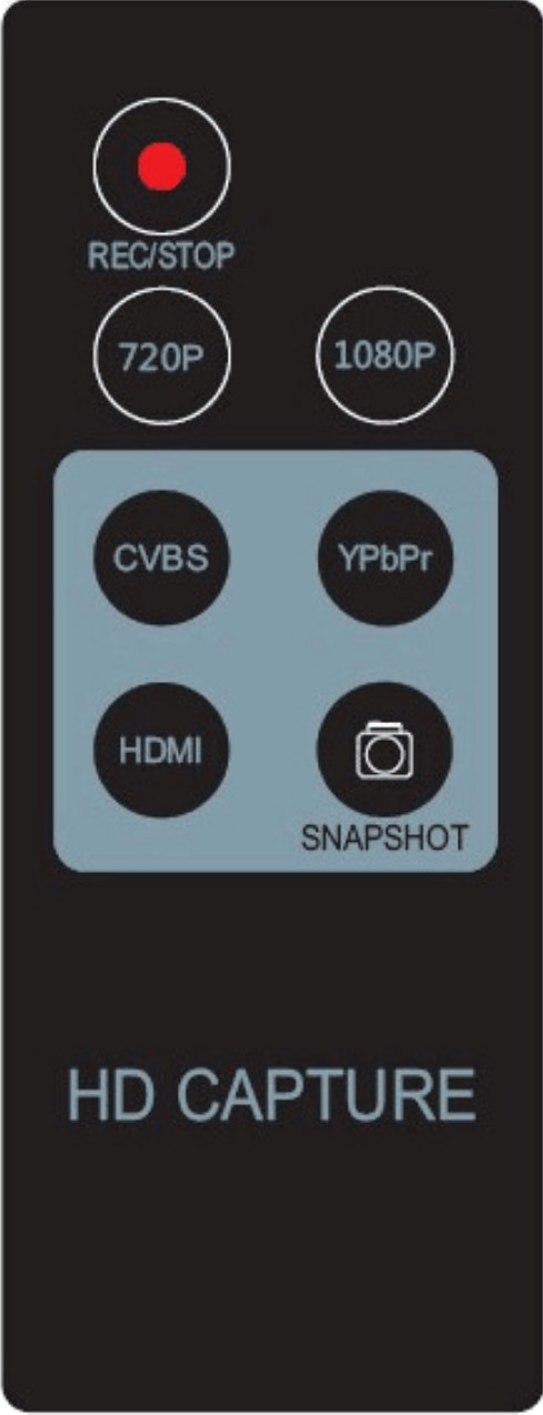 HDMI信号采集遥控器