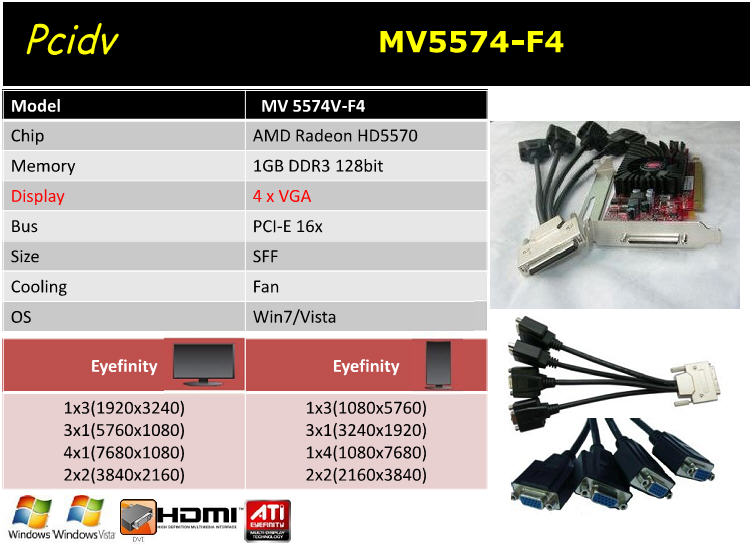 pcidv.com/VHDCI MV 5574 ˵