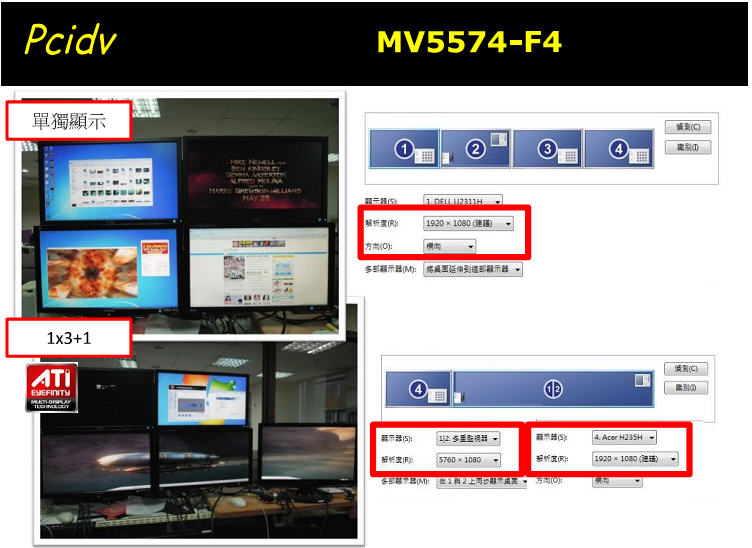 pcidv.com/vhdci MV5574 ʾЧ