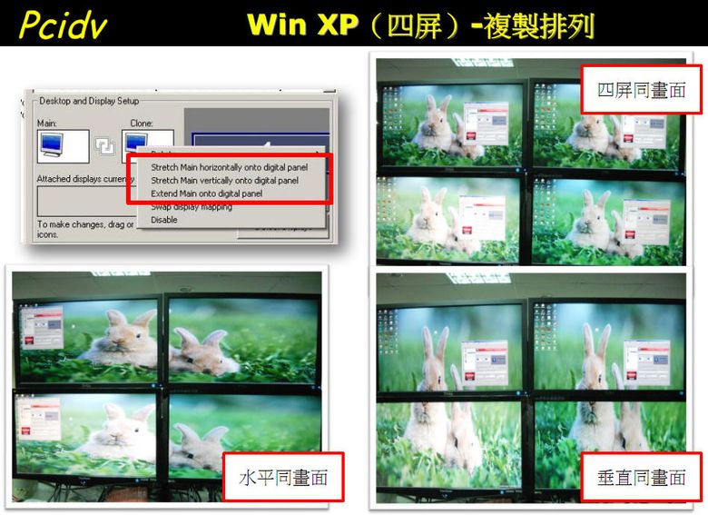 4屏宝外置盒XP下windows系统实现4屏显示拼接屏方案