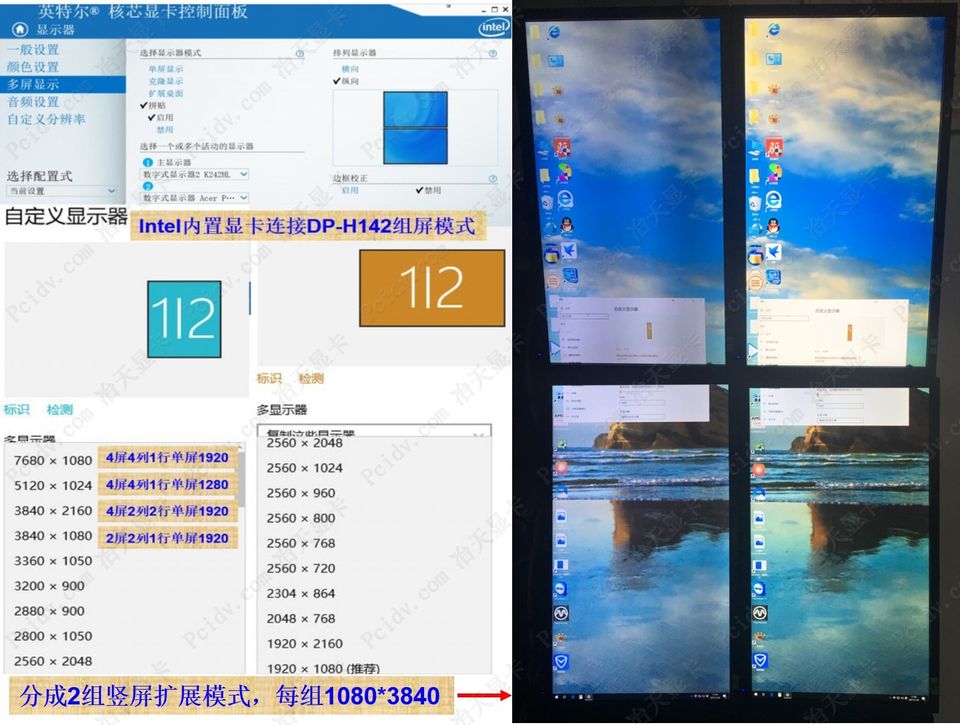 Intel内置显卡多屏显示组屏模式分辨率列表
