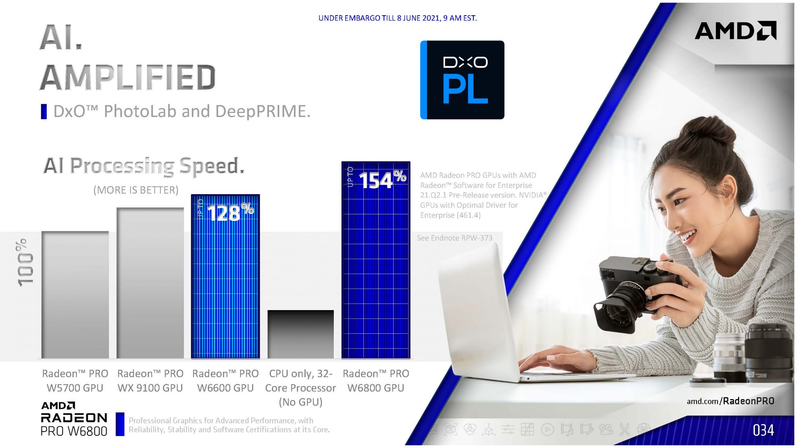 W6800 VS WX9100 with DEEPPRIME