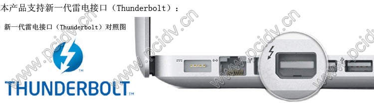 pcidv.com/matrox gxm d2g-dp support thunderbolt