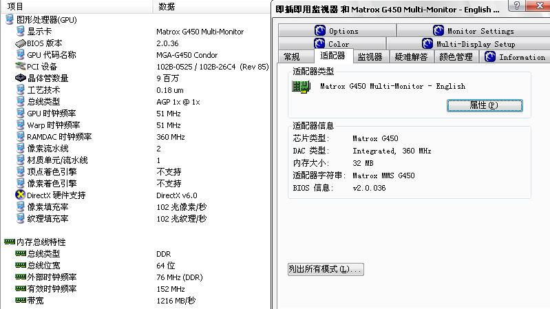 www.pcidv.com/G450MMS显卡参数实测