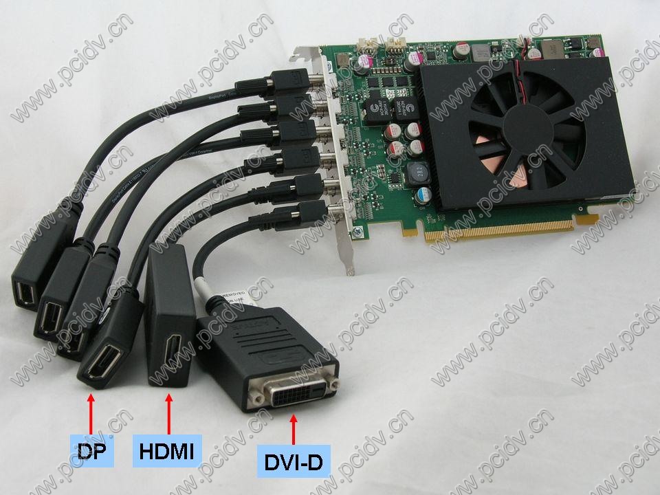 pcidv.com/matrox C680-E2GBFԿ6dp/6dvi/6hdmi/6vga