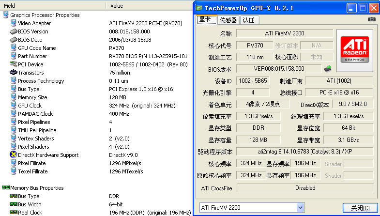 pcidv.com/ati firemv 2200 pcie specification