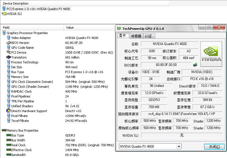 pcidv.com/quadro fx4600ʵʲ