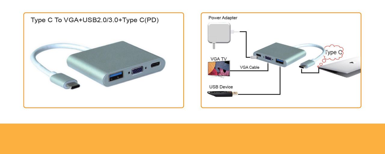 type c一分三转usb+vga+type-c(PD)