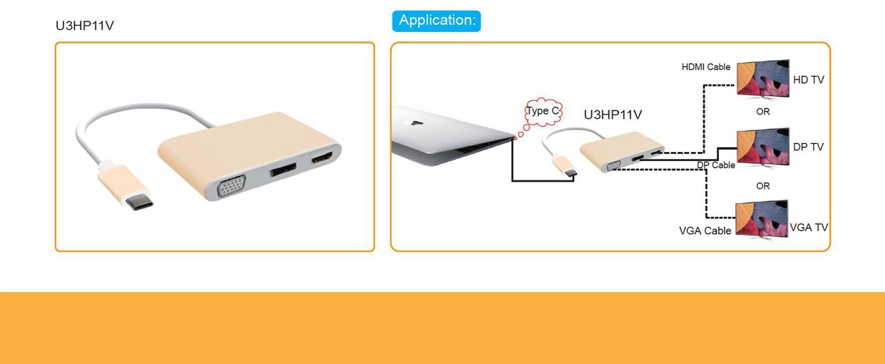 三合一typec-c一分三转VGA/HDMI/DP转换器