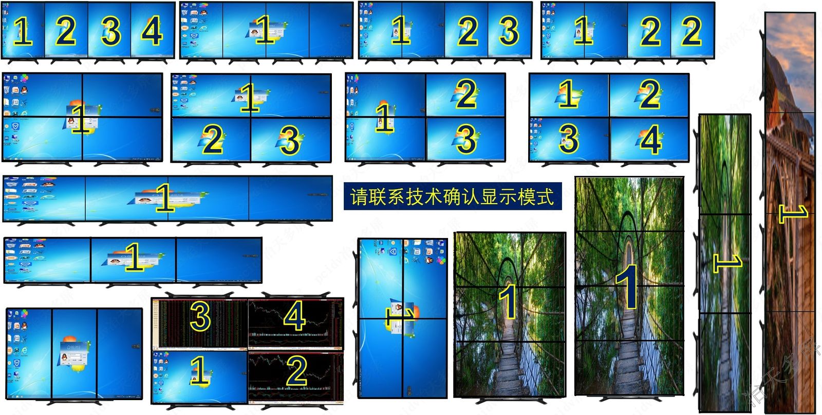 1行4列旋转纵向多屏拼接4屏显卡选择冶天显卡