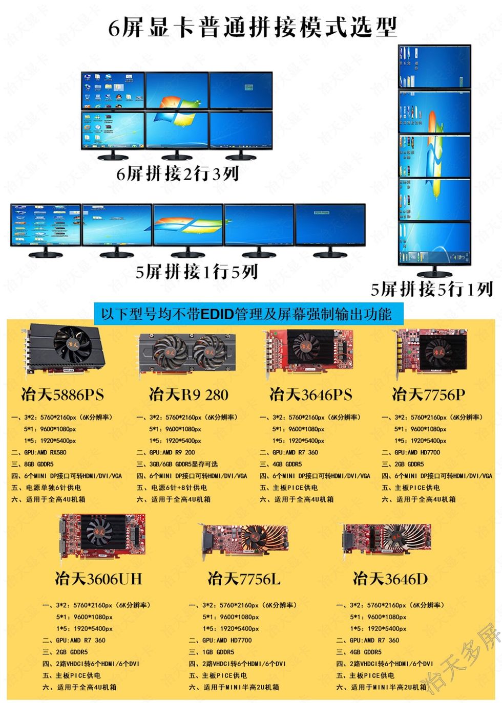 冶天一机多屏显示6分屏显卡炒股票证券6联屏通用型区别选型