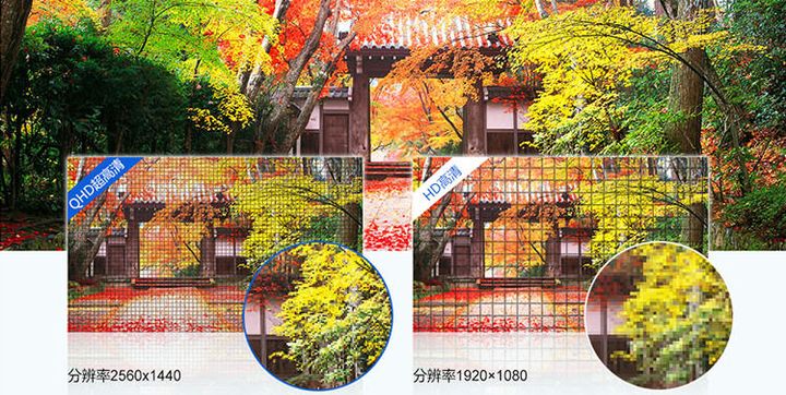 pcidv.com/双通道分辨率2560*1440液晶显示器对比