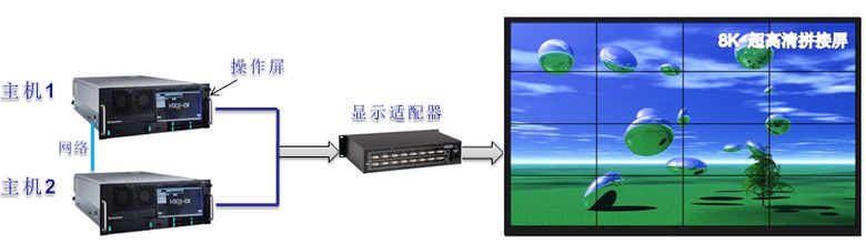 pcidv.com/8KźŷҺƴǽ