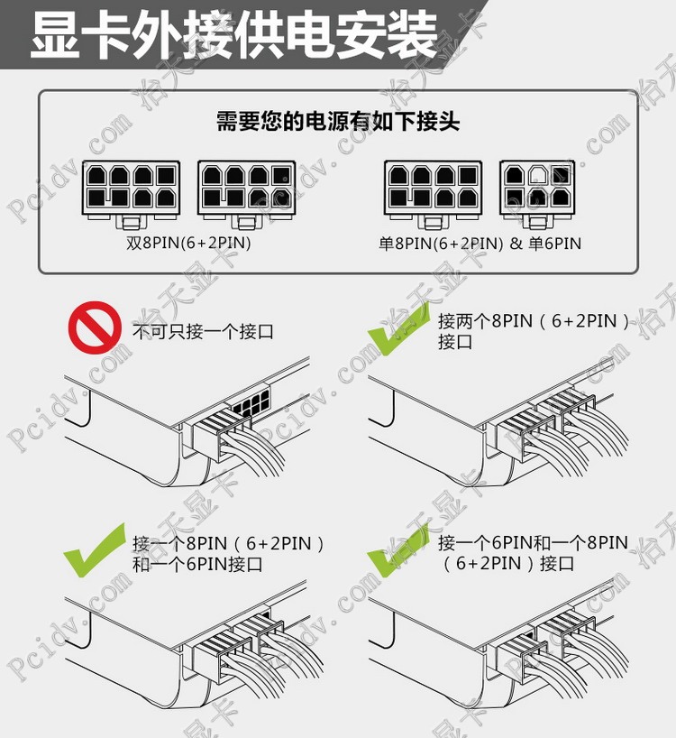 pcidv.com/显卡供电接口电源线正确连接安装方式